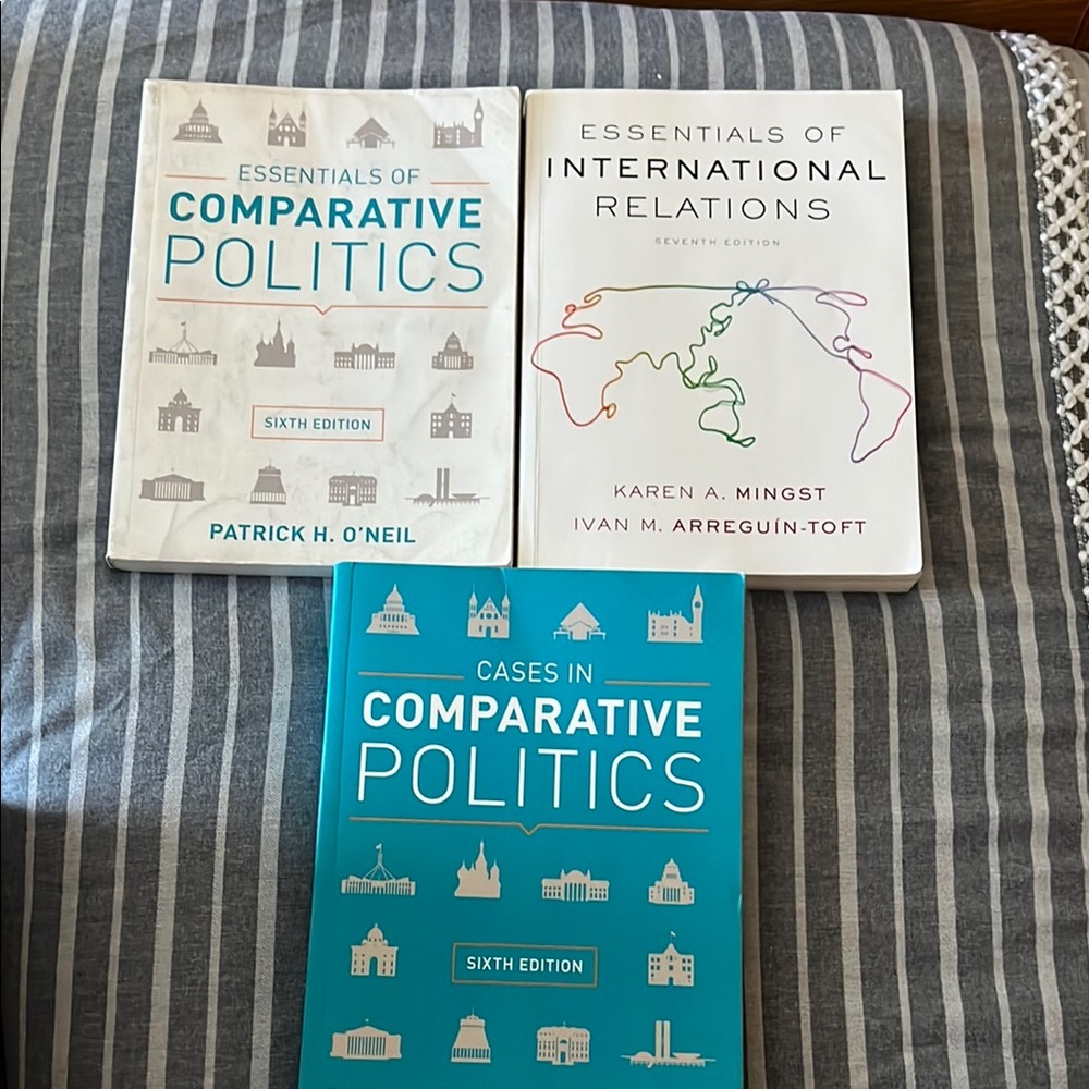 Comparative Politics and International Relations Book Set